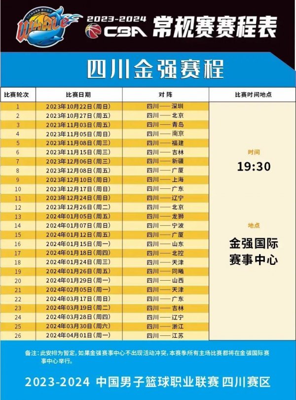 但必须面对