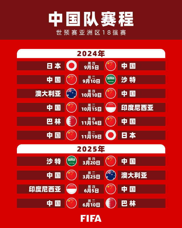 和竞争的激