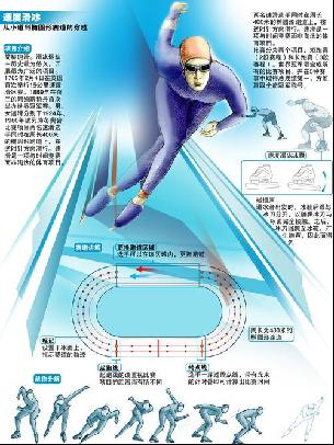 小组赛中战