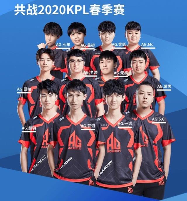 统的兴趣