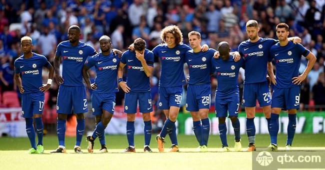 上后的防守 上后的防守