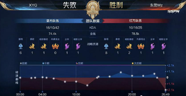 了新的篇章 了新的篇章