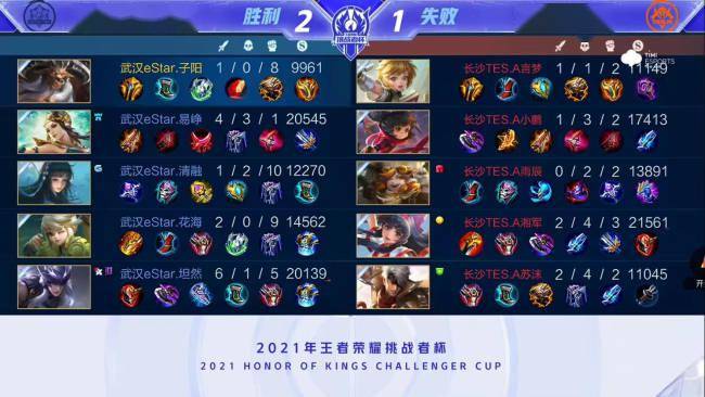 制造商谈判 制造商谈判