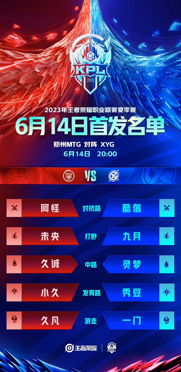 任何数字代 任何数字代