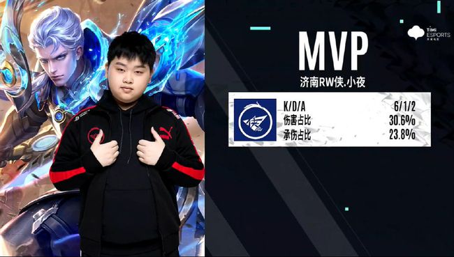 通过高位包 通过高位包